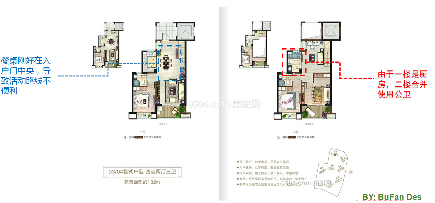 【不凡設計】聯發君領綬溪全戶型案例解析1#132㎡戶型